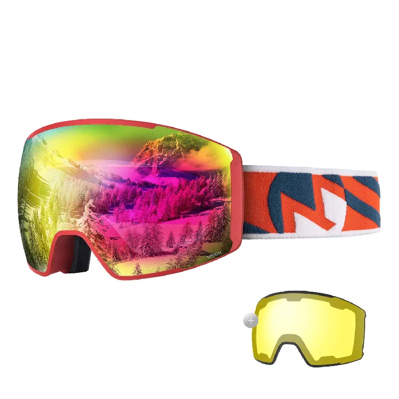 Red-Blue Strap VLT 17% Pink Lens + Polarized Yellow Lens VLT 75%